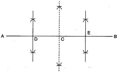 NCERT Solutions Class 6 Mathematics Practical Geometry