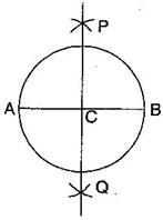 NCERT Solutions Class 6 Mathematics Practical Geometry