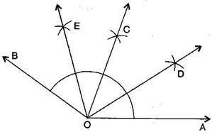 NCERT Solutions Class 6 Mathematics Practical Geometry