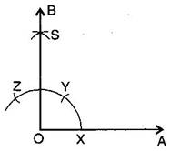 NCERT Solutions Class 6 Mathematics Practical Geometry