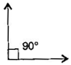 NCERT Solutions Class 6 Mathematics Understanding Elementary