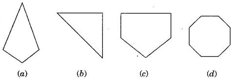 NCERT Solutions Class 6 Mathematics Understanding Elementary