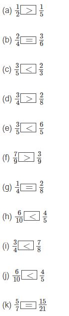 NCERT Solutions Class 6 Mathematics Fractions