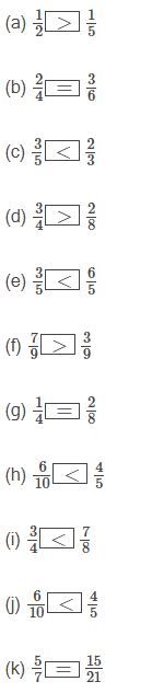 NCERT Solutions Class 6 Mathematics Fractions