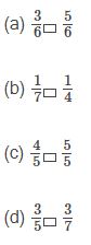 NCERT Solutions Class 6 Mathematics Fractions