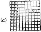 NCERT Solutions Class 6 Mathematics Decimals