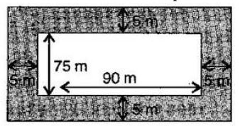 NCERT Solutions Class 7 Mathematics Perimeter and Area