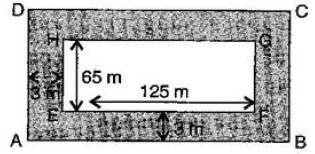 NCERT Solutions Class 7 Mathematics Perimeter and Area