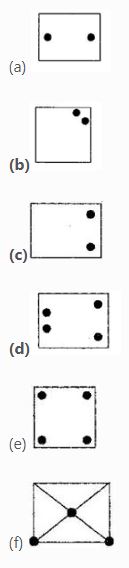 NCERT Solutions Class 7 Mathematics symmetry