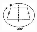 NCERT Solutions Class 7 Mathematics symmetry