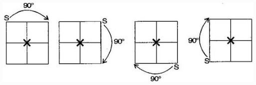 NCERT Solutions Class 7 Mathematics symmetry