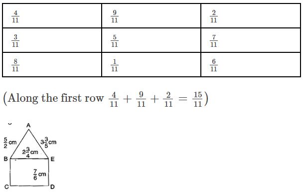 NCERT Solutions Class 7 Mathematics Fractions and Decimals