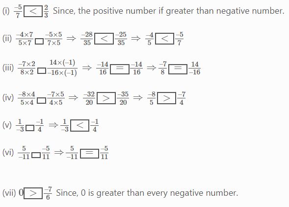 NCERT Solutions Class 7 Mathematics Rational Numbers