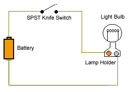 NCERT Solutions Class 6 Science Chapter 12 Electricity and Circuits ...