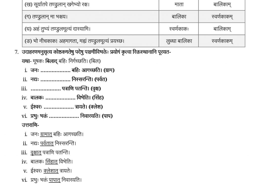 NCERT Solutions Class 9 Sanskrit Shemushi Swarnkak