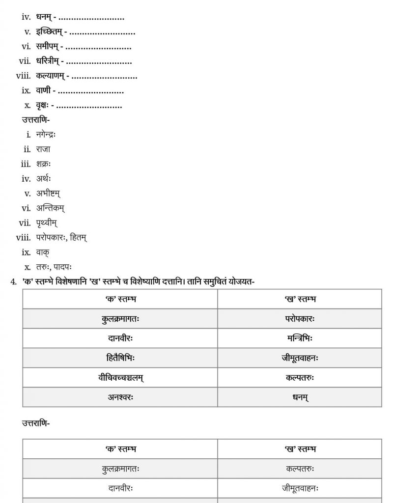 NCERT Solutions Class 9 Sanskrit Shemushi Kalpataru