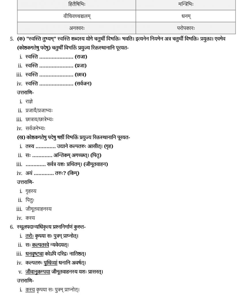 NCERT Solutions Class 9 Sanskrit Shemushi Kalpataru