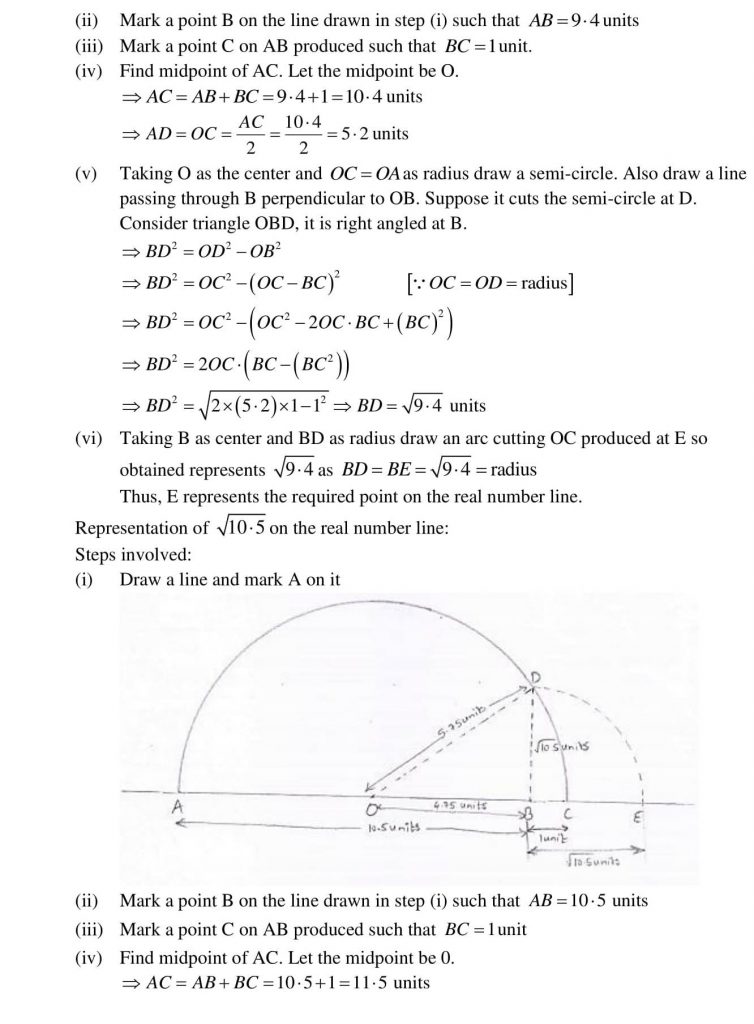 NCERT Solutions Class 9 Mathematics RD Sharma Number system