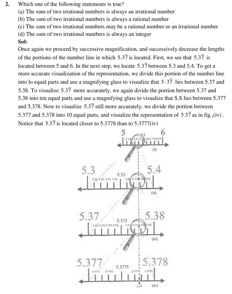 NCERT Solutions Class 9 Mathematics RD Sharma Number system