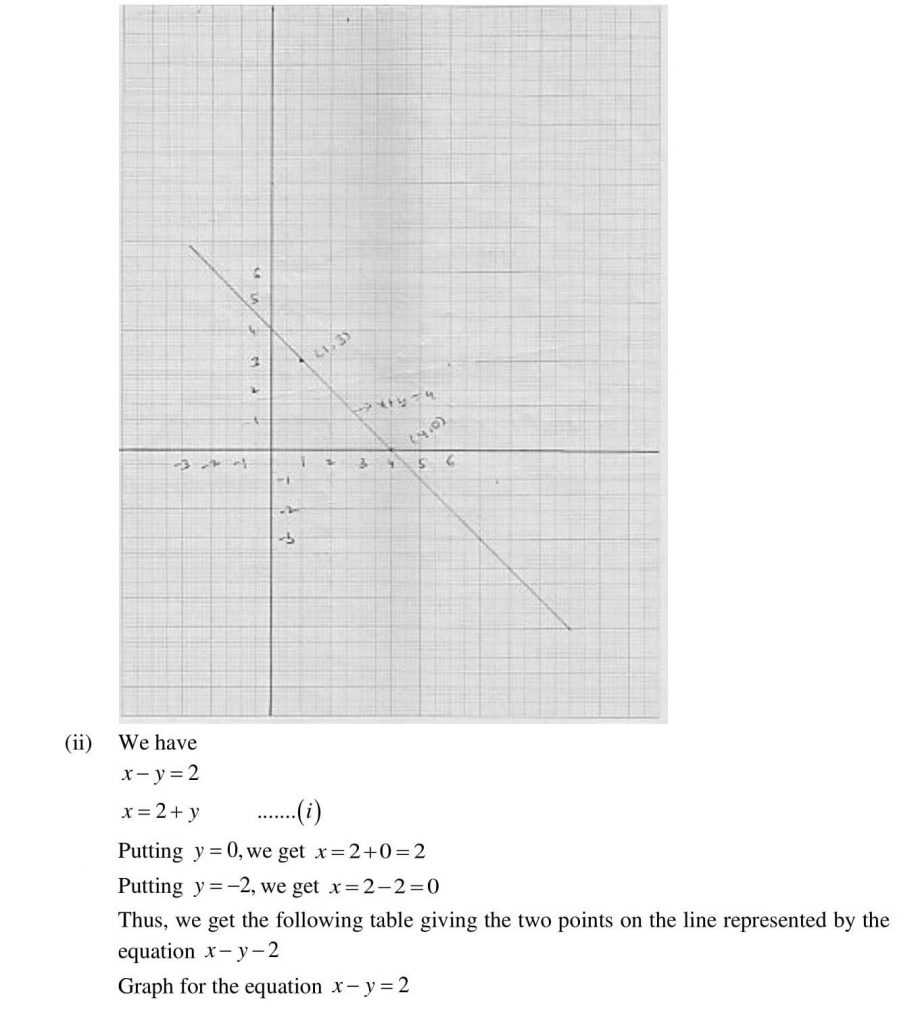 NCERT Solutions Class 9 Mathematics RD Sharma Quadrilaterals