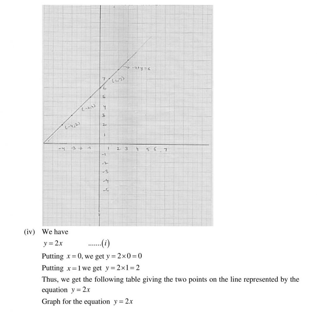 NCERT Solutions Class 9 Mathematics RD Sharma Quadrilaterals