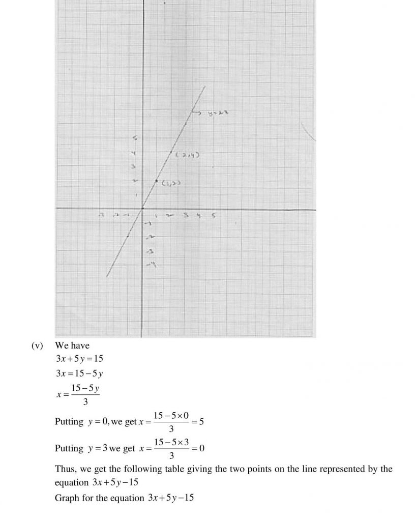 NCERT Solutions Class 9 Mathematics RD Sharma Quadrilaterals