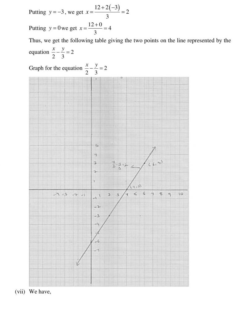 NCERT Solutions Class 9 Mathematics RD Sharma Quadrilaterals