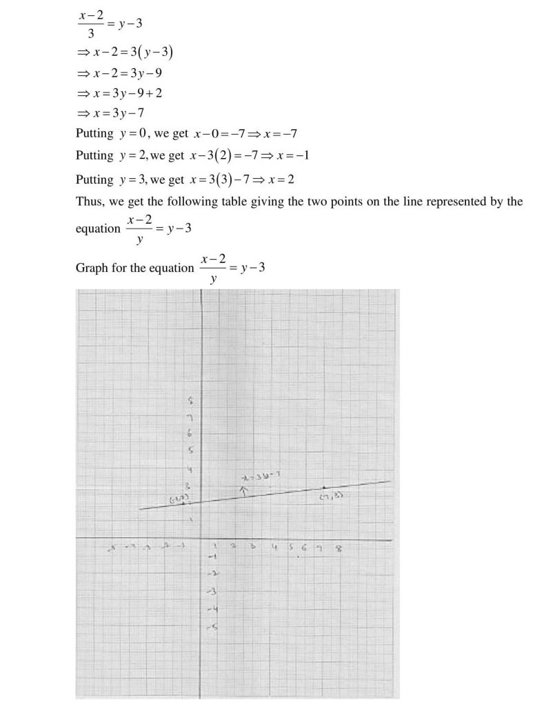 NCERT Solutions Class 9 Mathematics RD Sharma Quadrilaterals