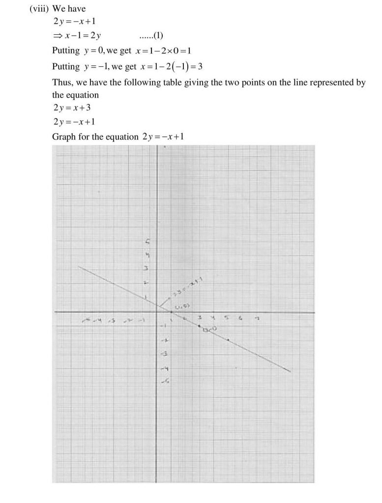 NCERT Solutions Class 9 Mathematics RD Sharma Quadrilaterals