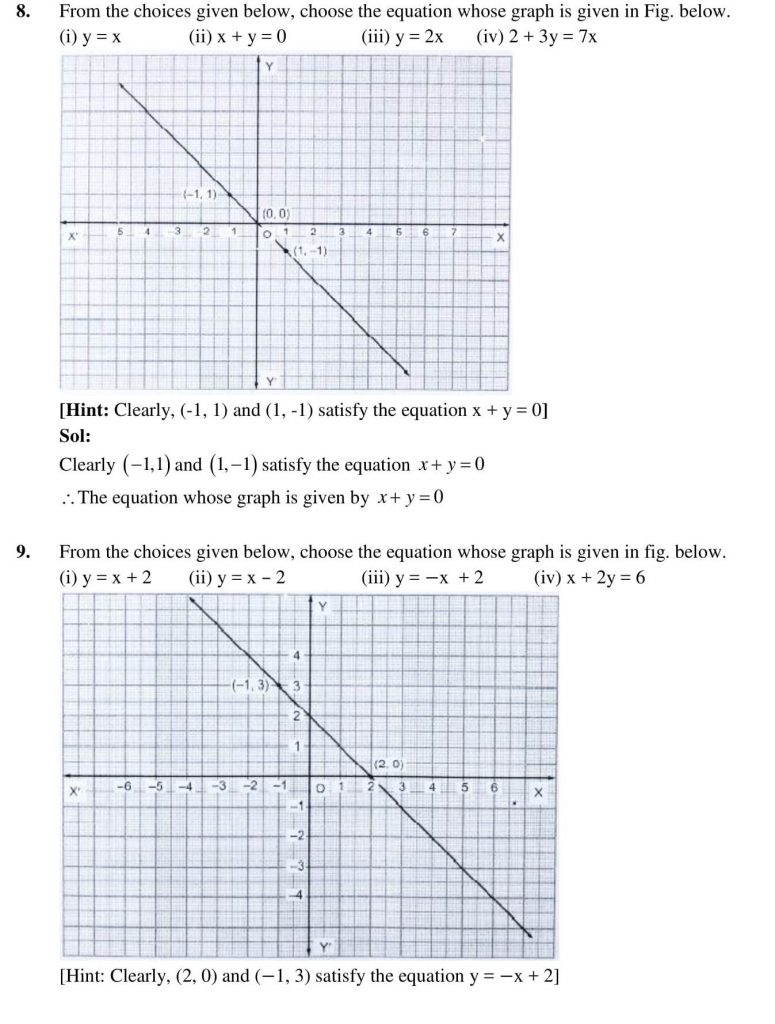 NCERT Solutions Class 9 Mathematics RD Sharma Quadrilaterals