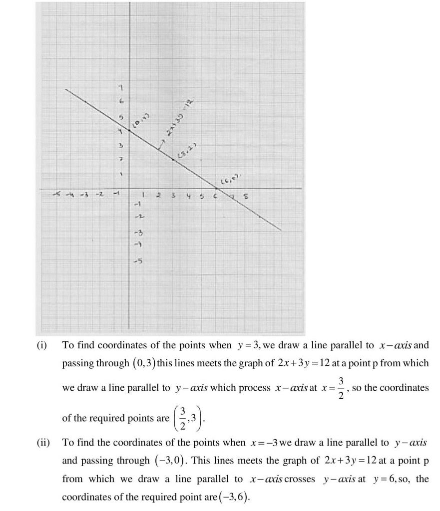 NCERT Solutions Class 9 Mathematics RD Sharma Quadrilaterals