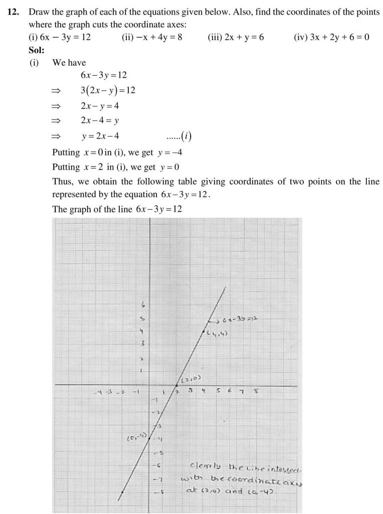 NCERT Solutions Class 9 Mathematics RD Sharma Quadrilaterals