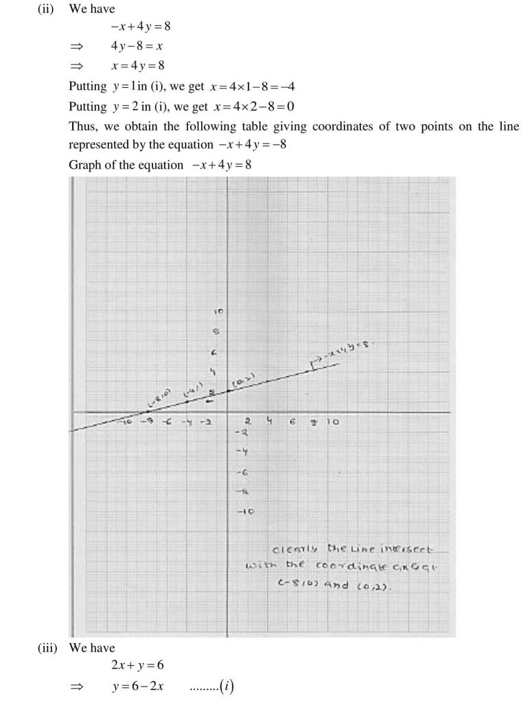 NCERT Solutions Class 9 Mathematics RD Sharma Quadrilaterals