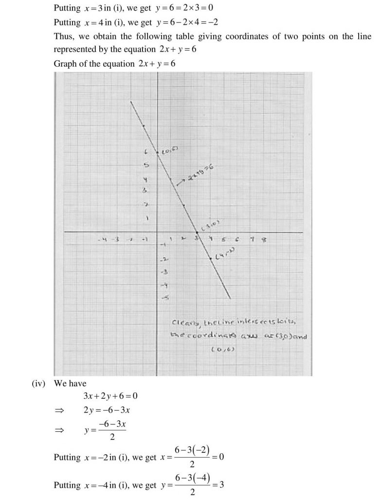 NCERT Solutions Class 9 Mathematics RD Sharma Quadrilaterals