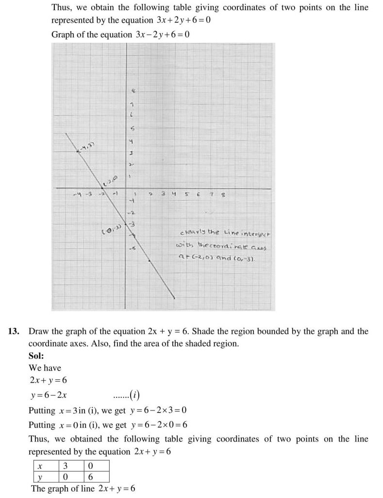 NCERT Solutions Class 9 Mathematics RD Sharma Quadrilaterals