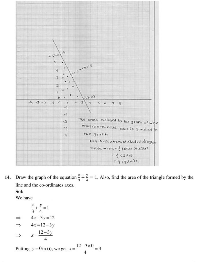 NCERT Solutions Class 9 Mathematics RD Sharma Quadrilaterals