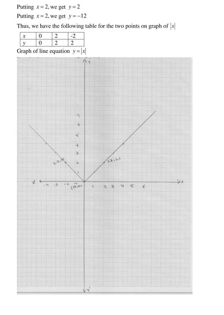 NCERT Solutions Class 9 Mathematics RD Sharma Quadrilaterals