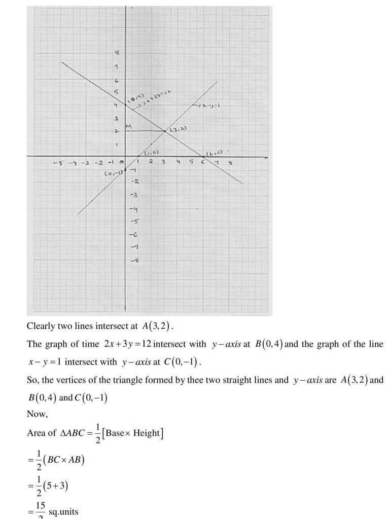 NCERT Solutions Class 9 Mathematics RD Sharma Quadrilaterals