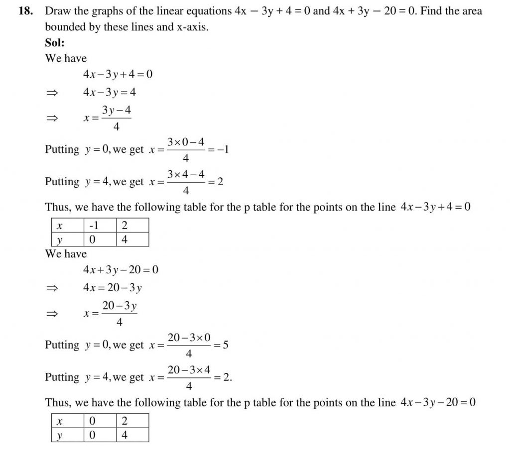 NCERT Solutions Class 9 Mathematics RD Sharma Quadrilaterals