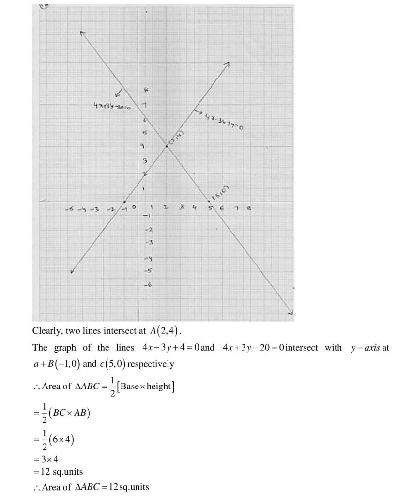 NCERT Solutions Class 9 Mathematics RD Sharma Quadrilaterals