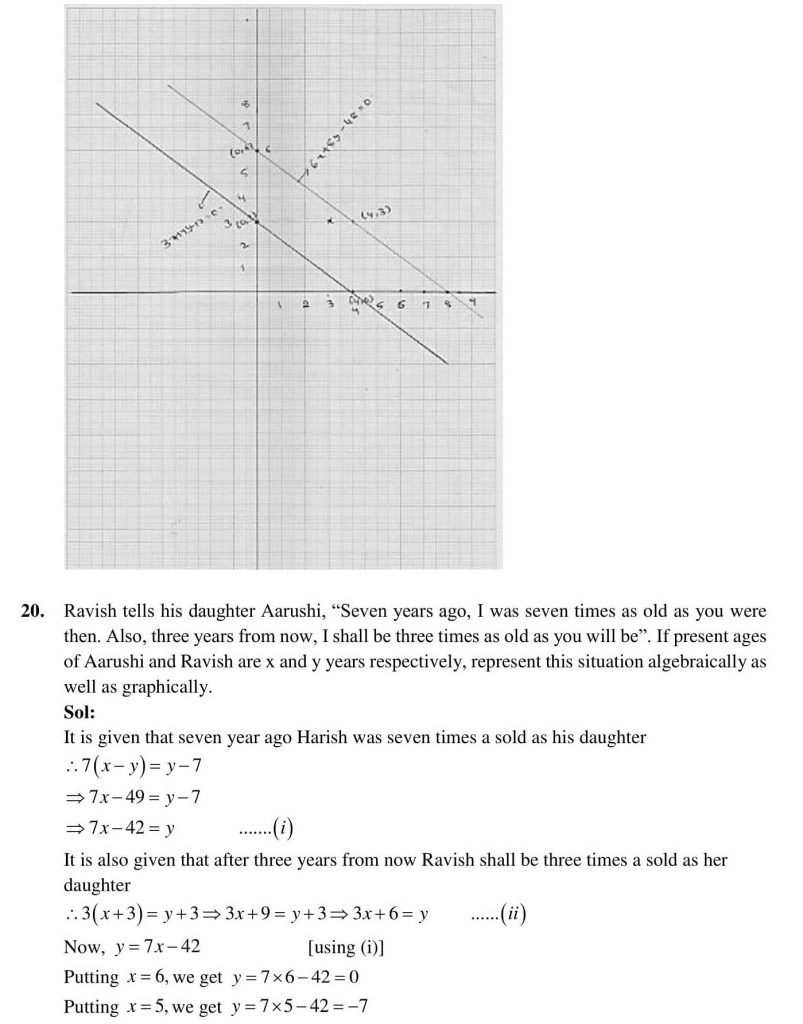 NCERT Solutions Class 9 Mathematics RD Sharma Quadrilaterals