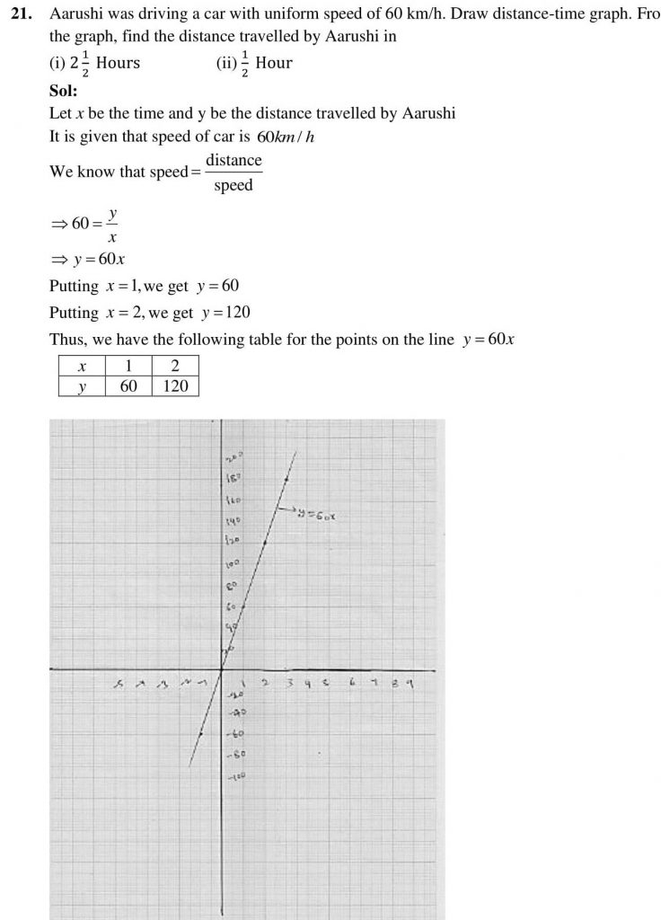 NCERT Solutions Class 9 Mathematics RD Sharma Quadrilaterals