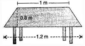 NCERT Solutions Class 8 Mathematics mensuration