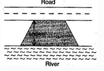 NCERT Solutions Class 8 Mathematics mensuration