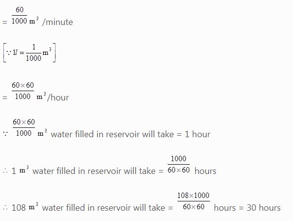 NCERT Solutions Class 8 Mathematics mensuration