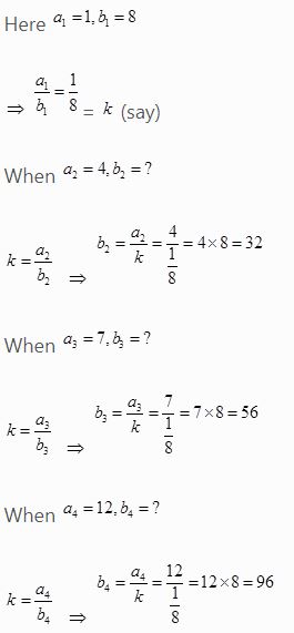 NCERT Solutions Class 8 Mathematics Direct And Inverse Proportions