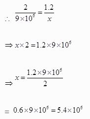 NCERT Solutions Class 8 Mathematics Direct And Inverse Proportions