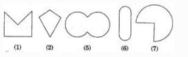 NCERT Solutions Class 8 Mathematics Understanding Quadrilaterals