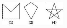 NCERT Solutions Class 8 Mathematics Understanding Quadrilaterals