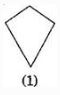 NCERT Solutions Class 8 Mathematics Understanding Quadrilaterals